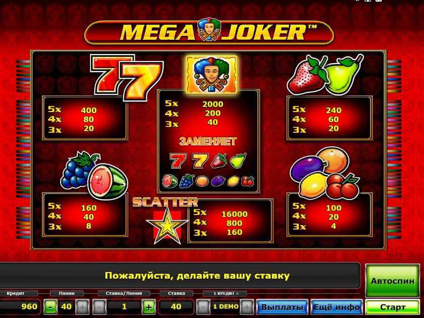 Символы в слоте Mega Joker