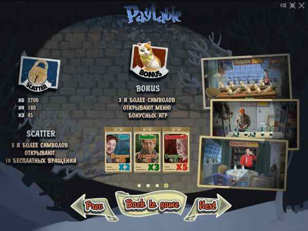 Символы в слоте Операция Ы Таблица выплат в аппарате Операция Ы